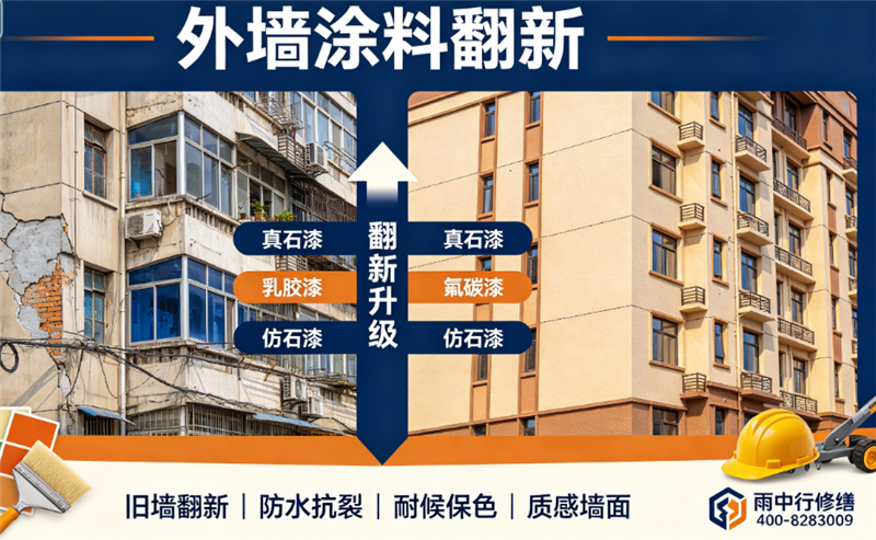 扬州2026高邮市 彩钢瓦除锈翻新防腐 哪家技术强